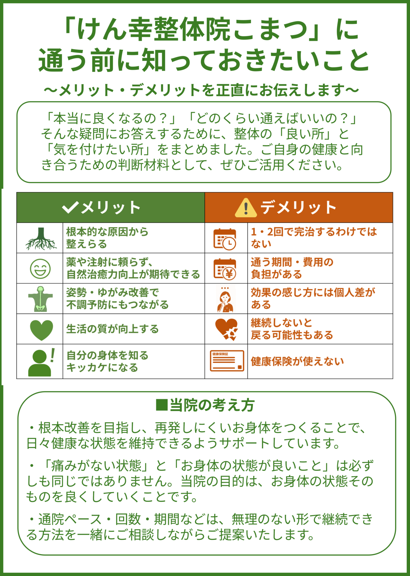 けん幸整体院こまつに通う前に知っておきたいこと。メリット、デメリットを正直にお伝えします。