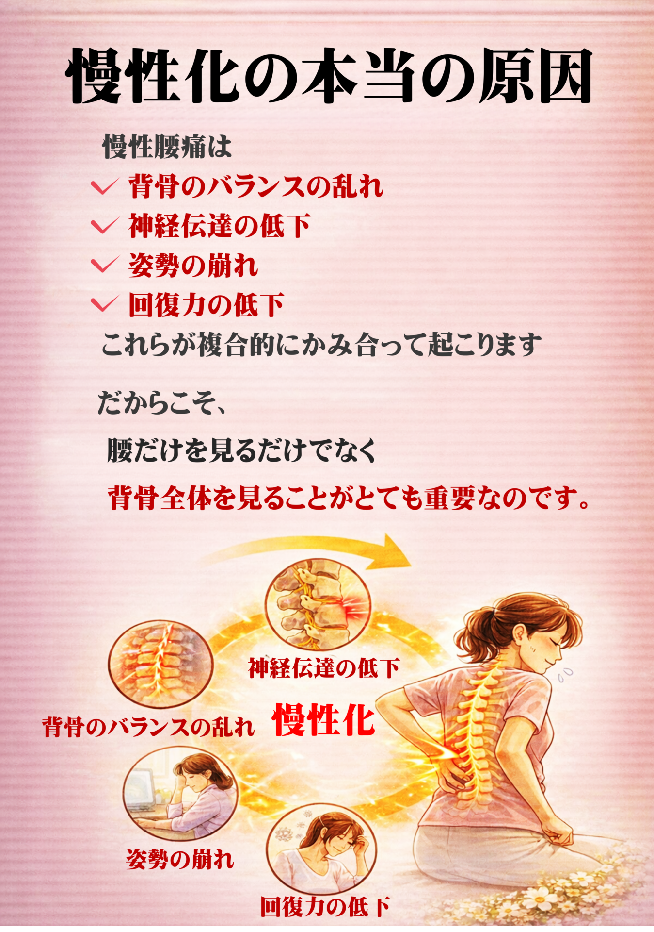 慢性化の本当の原因  慢性腰痛は  ✔ 背骨のバランスの乱れ
✔ 神経伝達の低下
✔ 姿勢の崩れ
✔ 回復力の低下  これらが複合的に絡み合って起こります。  だからこそ、
腰だけを見るのではなく、
背骨全体を整えることが重要なのです。